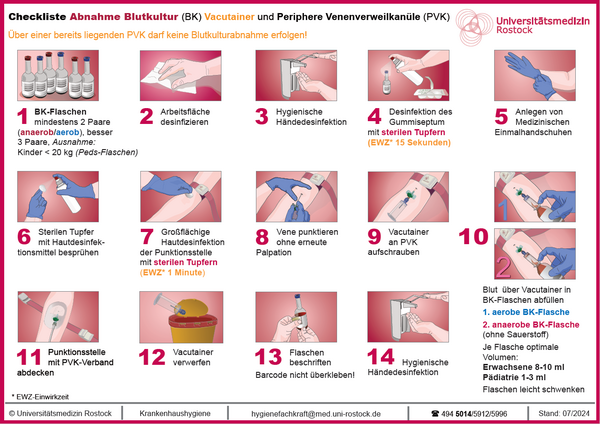 Blutkulturentnahme Vacutainer